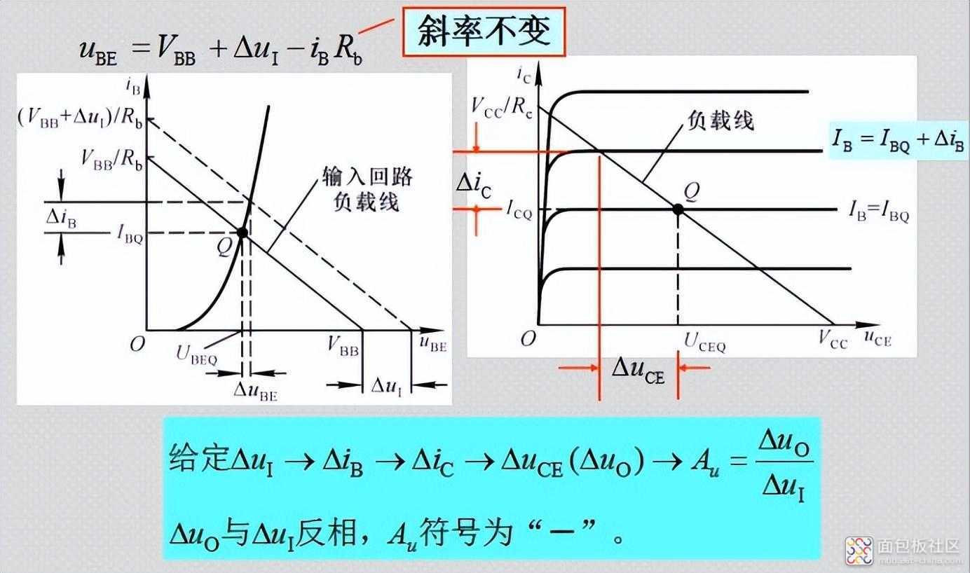 5a3b6a2ca2c54ed09973d7c7461cb462~noop.image?_iz=58558&from=article.jpg