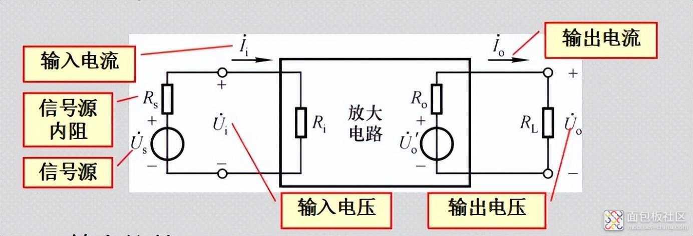 c0a8e55cdf094648a100f317c6693c2e~noop.image?_iz=58558&from=article.jpg