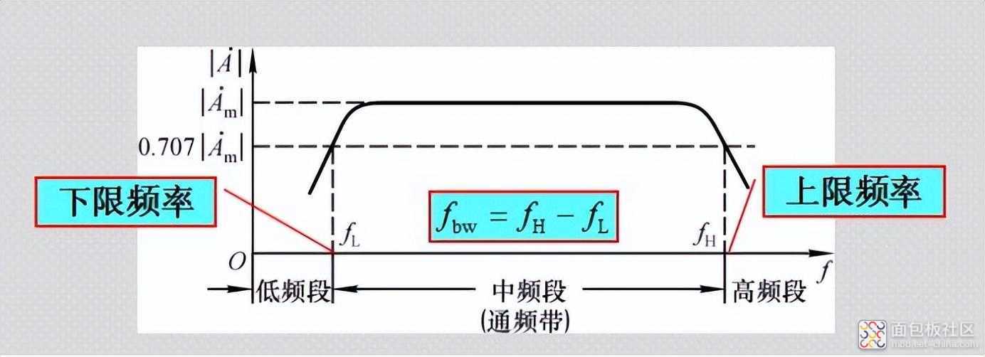 4a2c6cad543c45d78a8cb90e01e373b6~noop.image?_iz=58558&from=article.jpg