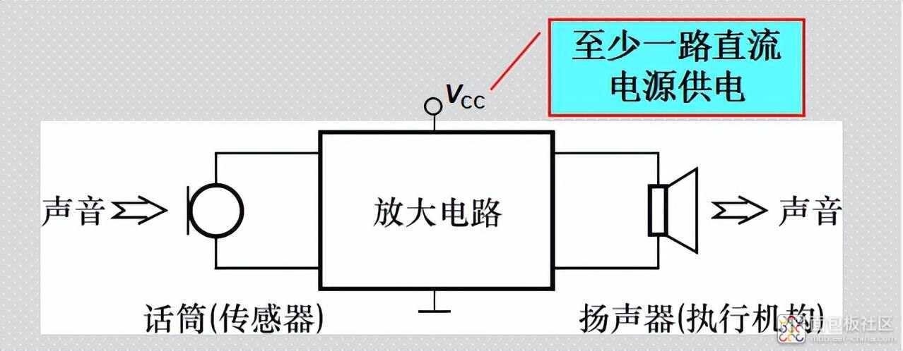 296a5cc51b9447e69997a2070b493f61~noop.image?_iz=58558&from=article.jpg