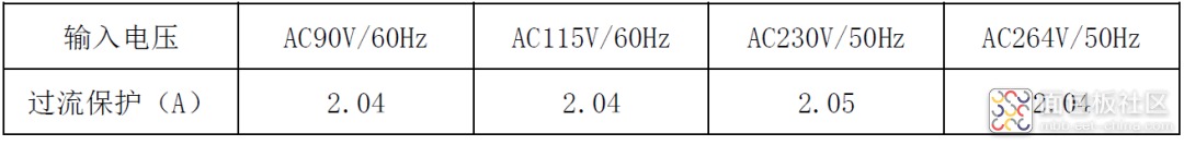 62c98202209012045566111.png 62c98202209012045566111.png