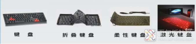 键盘的发展.png