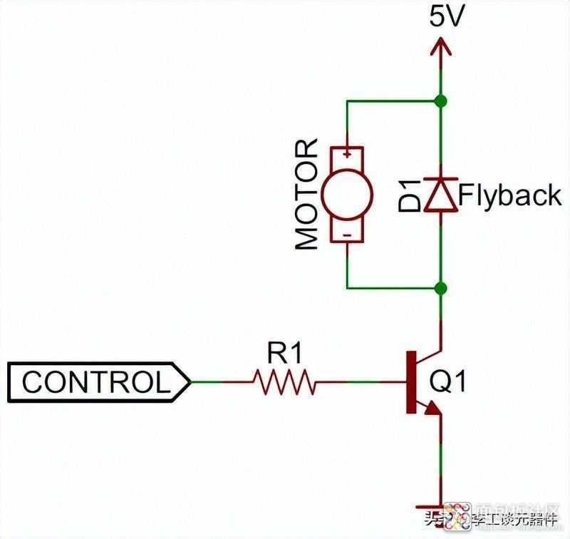 2df001980c39428e9b861e4d9fc0296b~noop.image?_iz=58558&from=article.jpg