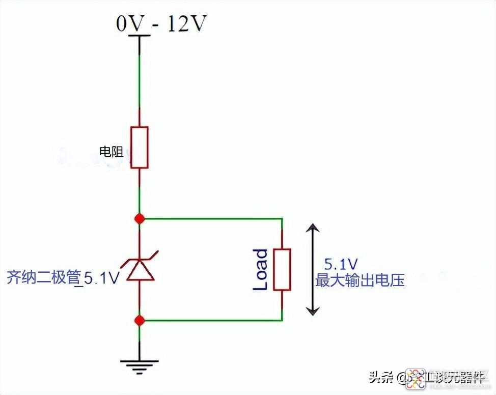 41e2833cc80a414d9307cbd2da500332~noop.image?_iz=58558&from=article.jpg