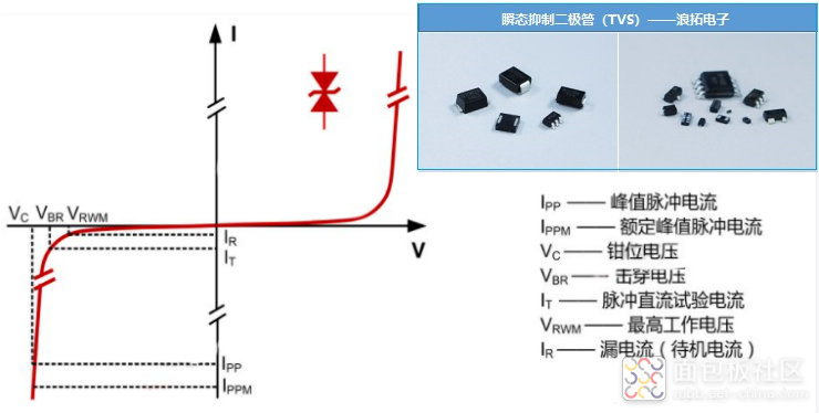 QQ图片20220714175500 - 副本.png