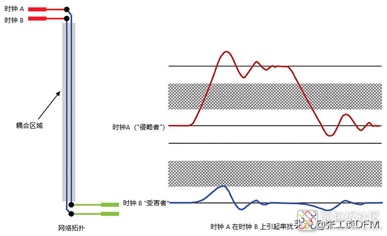 39603ca24c994ef1a00ec887307b57ef~noop.image?_iz=58558&from=article.jpg