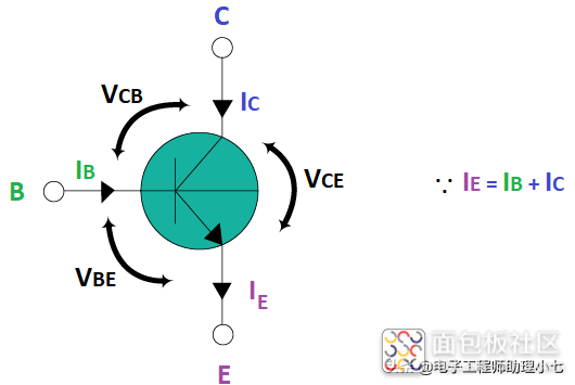 37a217b3efc74c61a1445fe3e2d1de54~noop.image?_iz=58558&from=article.jpg