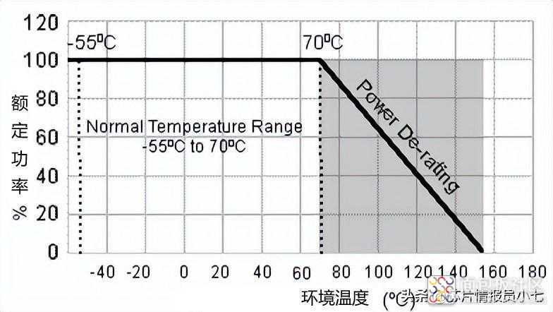 b0833a2044724427bef0cf15a800b5e6~noop.image?_iz=58558&from=article.jpg