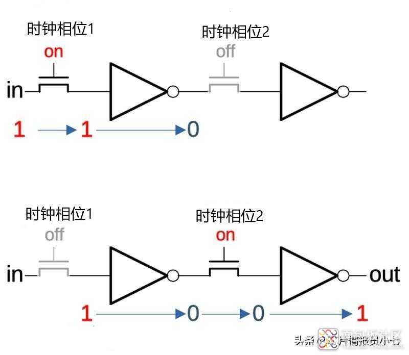 00160fccf7994e63a984de587b07af50~noop.image?_iz=58558&from=article.jpg