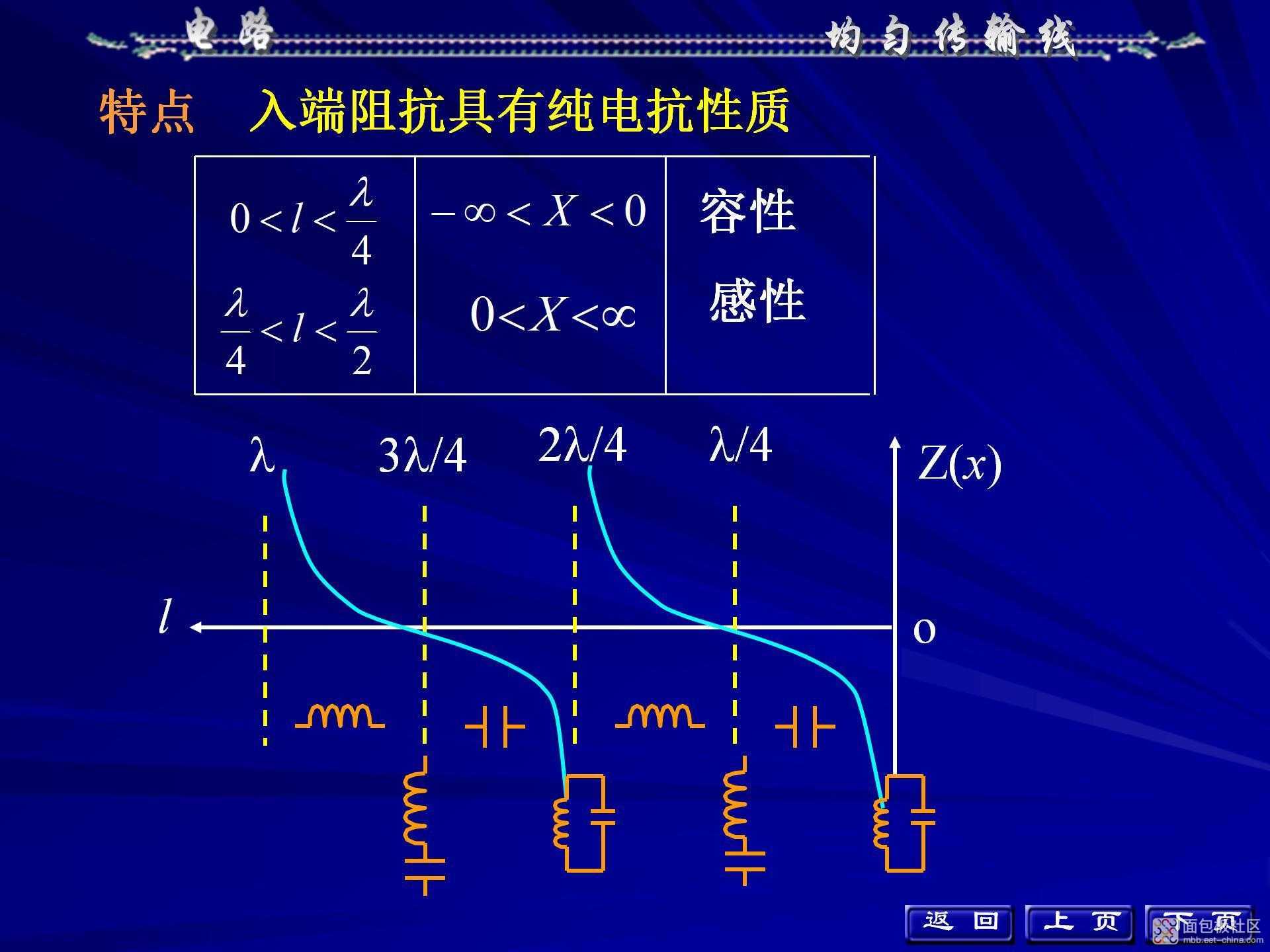 992855909029422f9d1fb3dce5e3b1db~noop.image?_iz=58558&from=article.jpg