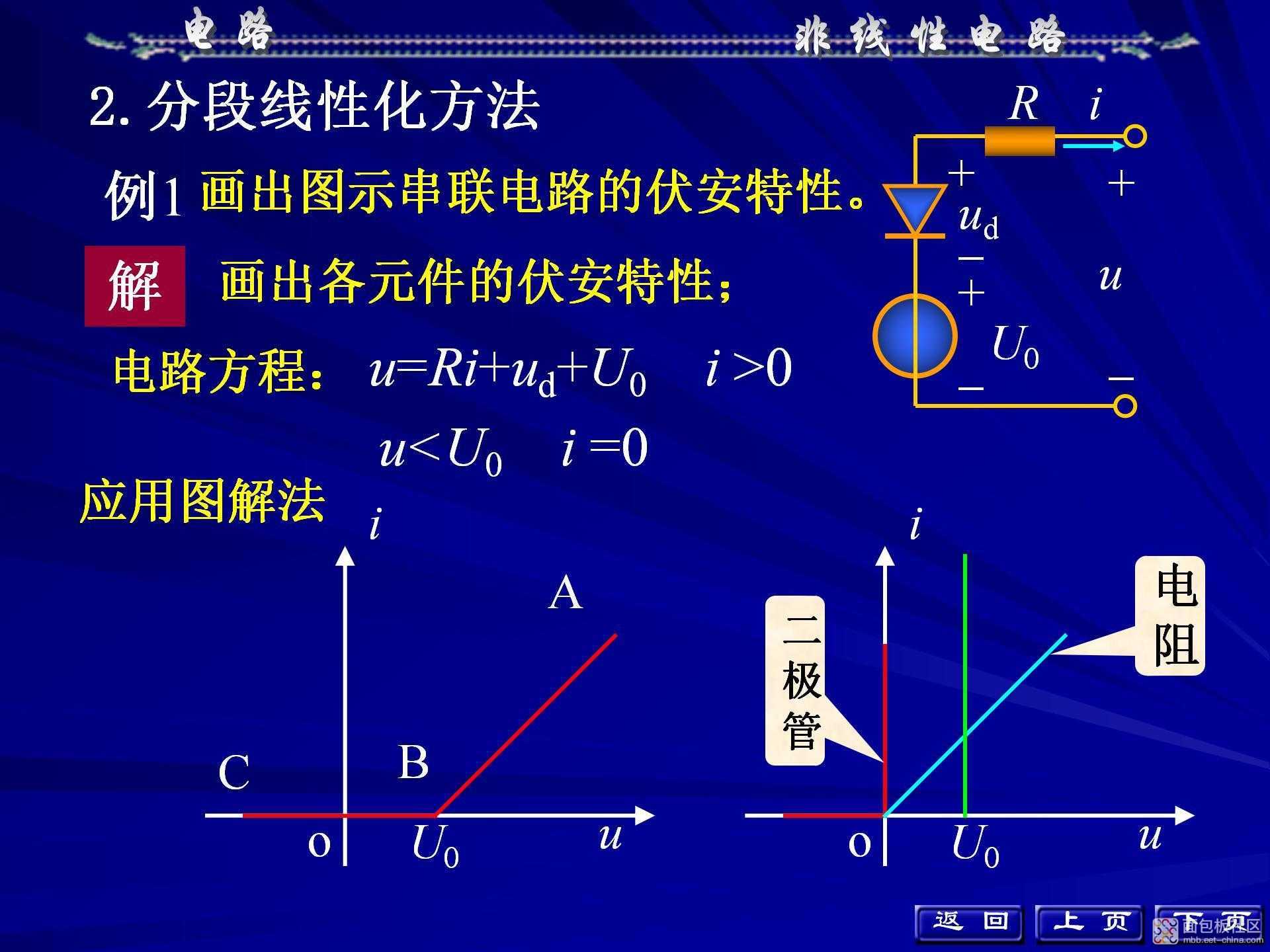 268be7fc0ca346659f160b7ae0c53069~noop.image?_iz=58558&from=article.jpg