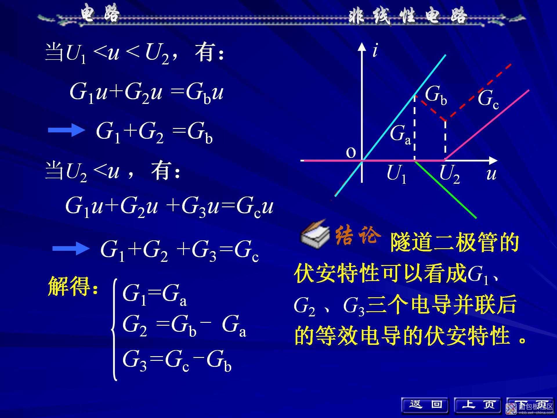 dc99fdeefad448ae98611f14b88e2515~noop.image?_iz=58558&from=article.jpg