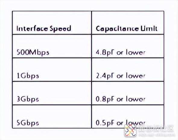 fb51b6fe88f54ab191c64790e6e2cd47~noop.image?_iz=58558&from=article.jpg