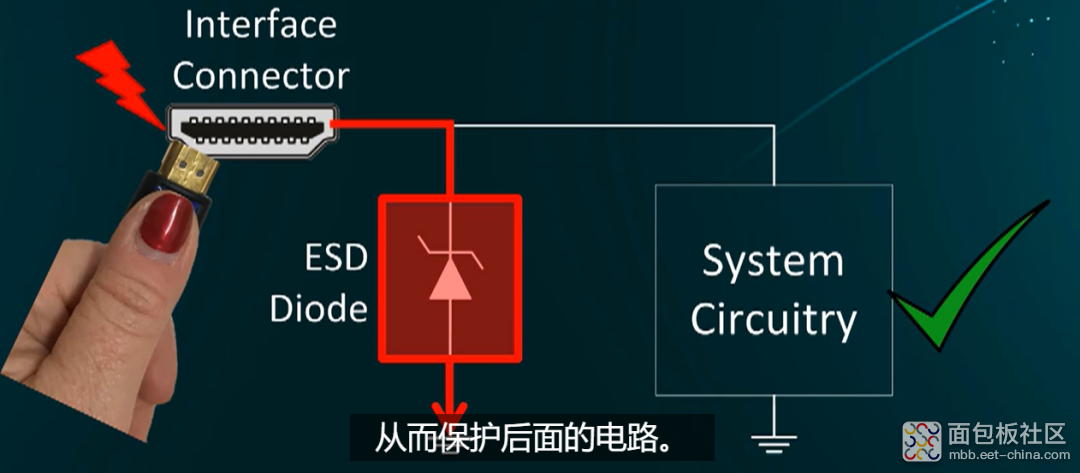 a93d9b3dcf974ceebdfa516e13c9909e~noop.image?_iz=58558&from=article.jpg