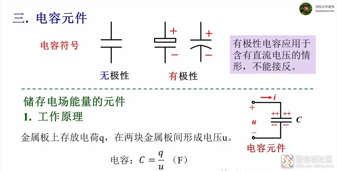 0734b0140442432b807d5f252710884e~noop.image?_iz=58558&from=article.jpg