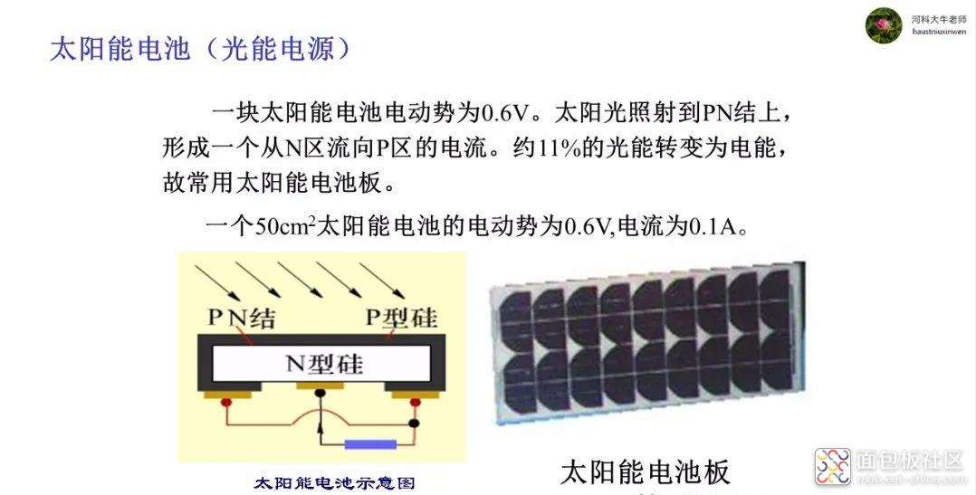 add148a3e79949489ec9ef09e80773f1~noop.image?_iz=58558&from=article.jpg