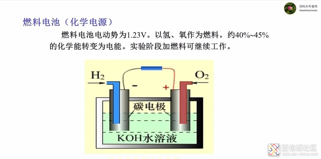 035ad087221f434b84fdfd0f70fcac4a~noop.image?_iz=58558&from=article.jpg