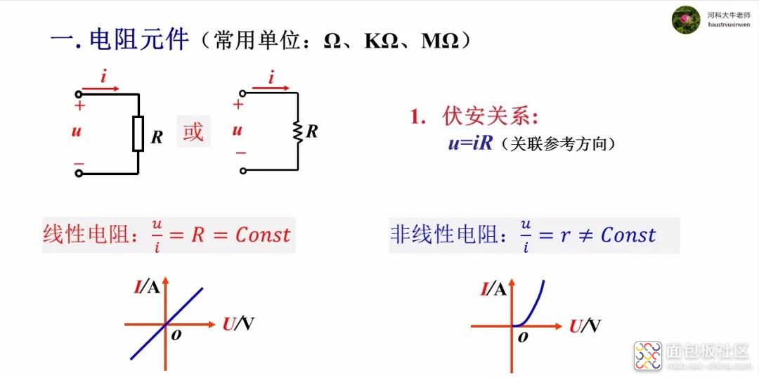 9b3170eb9cb749a88966b0479840731b~noop.image?_iz=58558&from=article.jpg