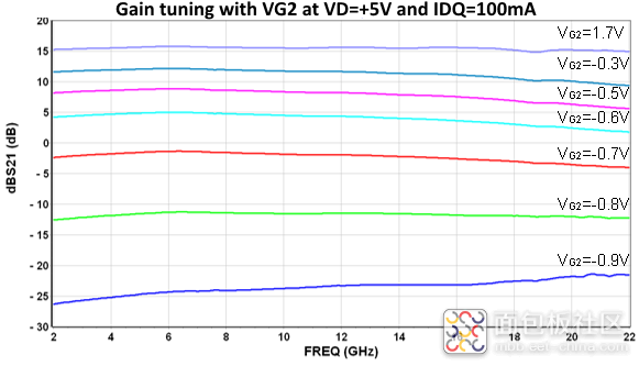 CHA3024-FDB1.png