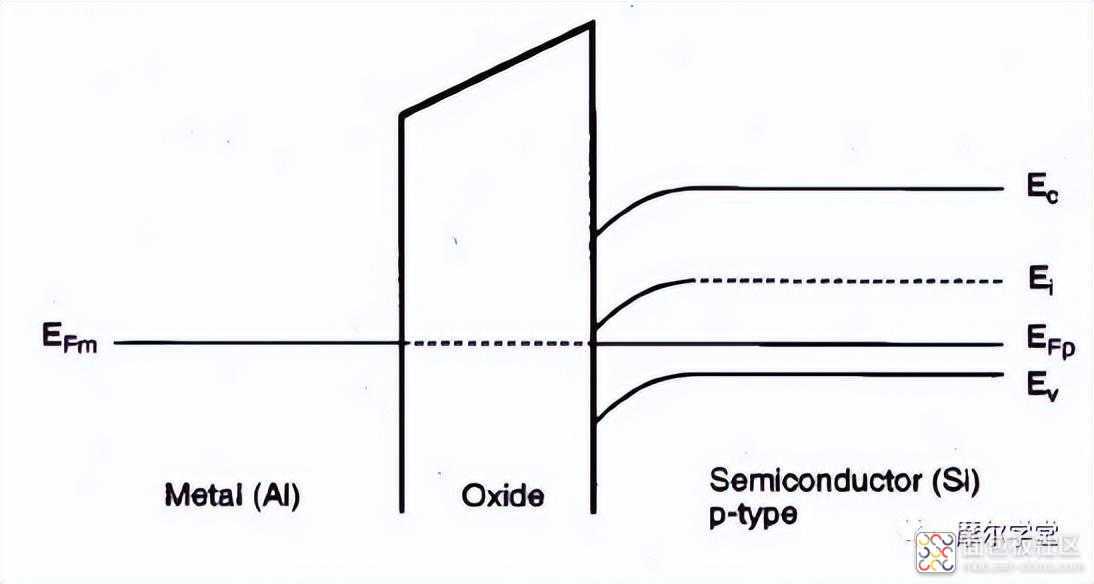 0e67c8d6e475401d979f6035b6528cb8~noop.image?_iz=58558&from=article.jpg