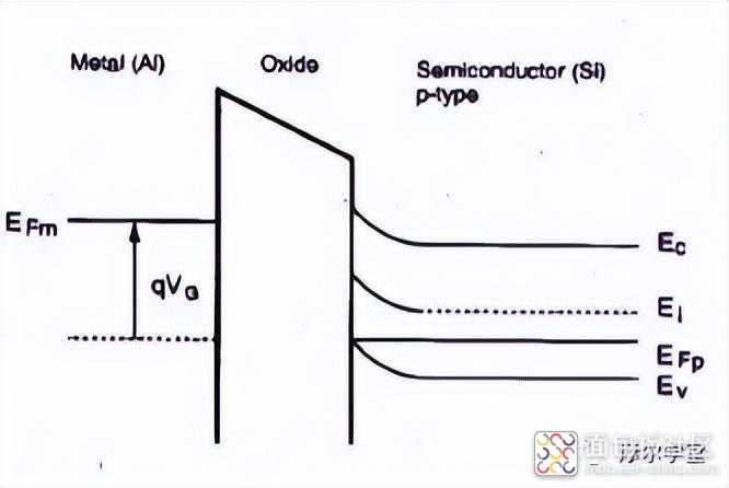 e1b5bf97bc84430b96b2ef5022709950~noop.image?_iz=58558&from=article.jpg