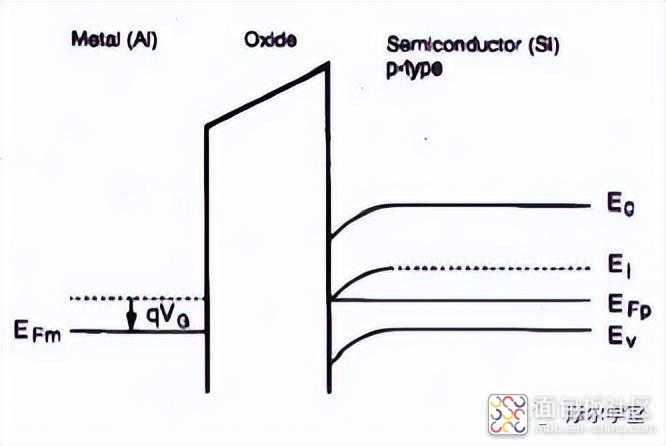 1acc7bef83374fc39a63ab46400bfef1~noop.image?_iz=58558&from=article.jpg