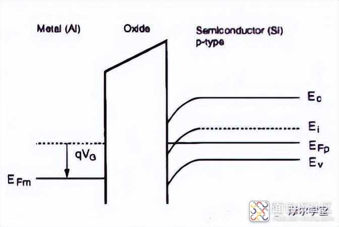 c21c6cf6b1b14ed0b90f88bc3003d56a~noop.image?_iz=58558&from=article.jpg