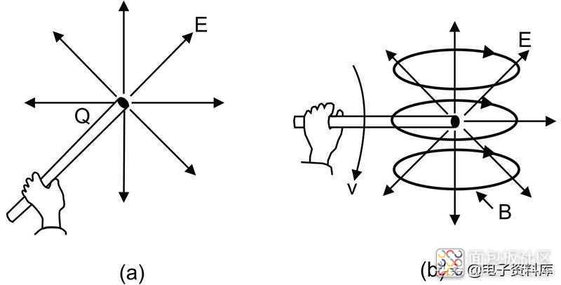 20a0c6799ae040f9ad18494d04bdf413~noop.image?_iz=58558&from=article.jpg