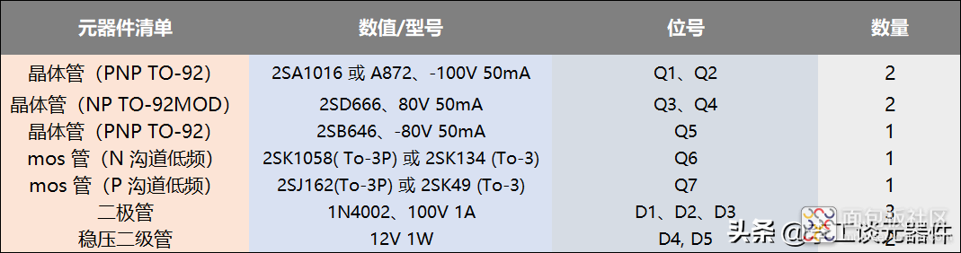 f18191560f124df7b8f389cd42559905~noop.image?_iz=58558&from=article.jpg