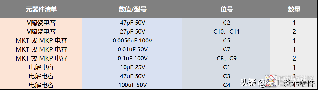 ab5853c73e9a4149ab7e709877b7e245~noop.image?_iz=58558&from=article.jpg