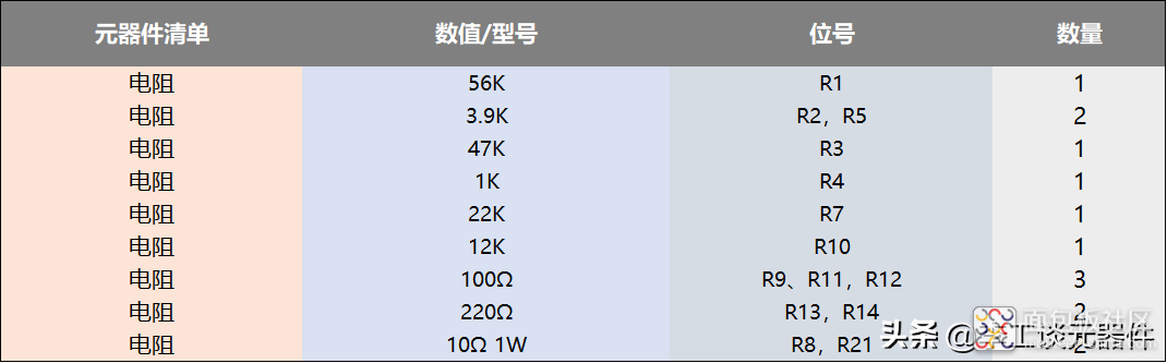 e976e474c32e43eabcec69c6314b5d77~noop.image?_iz=58558&from=article.jpg