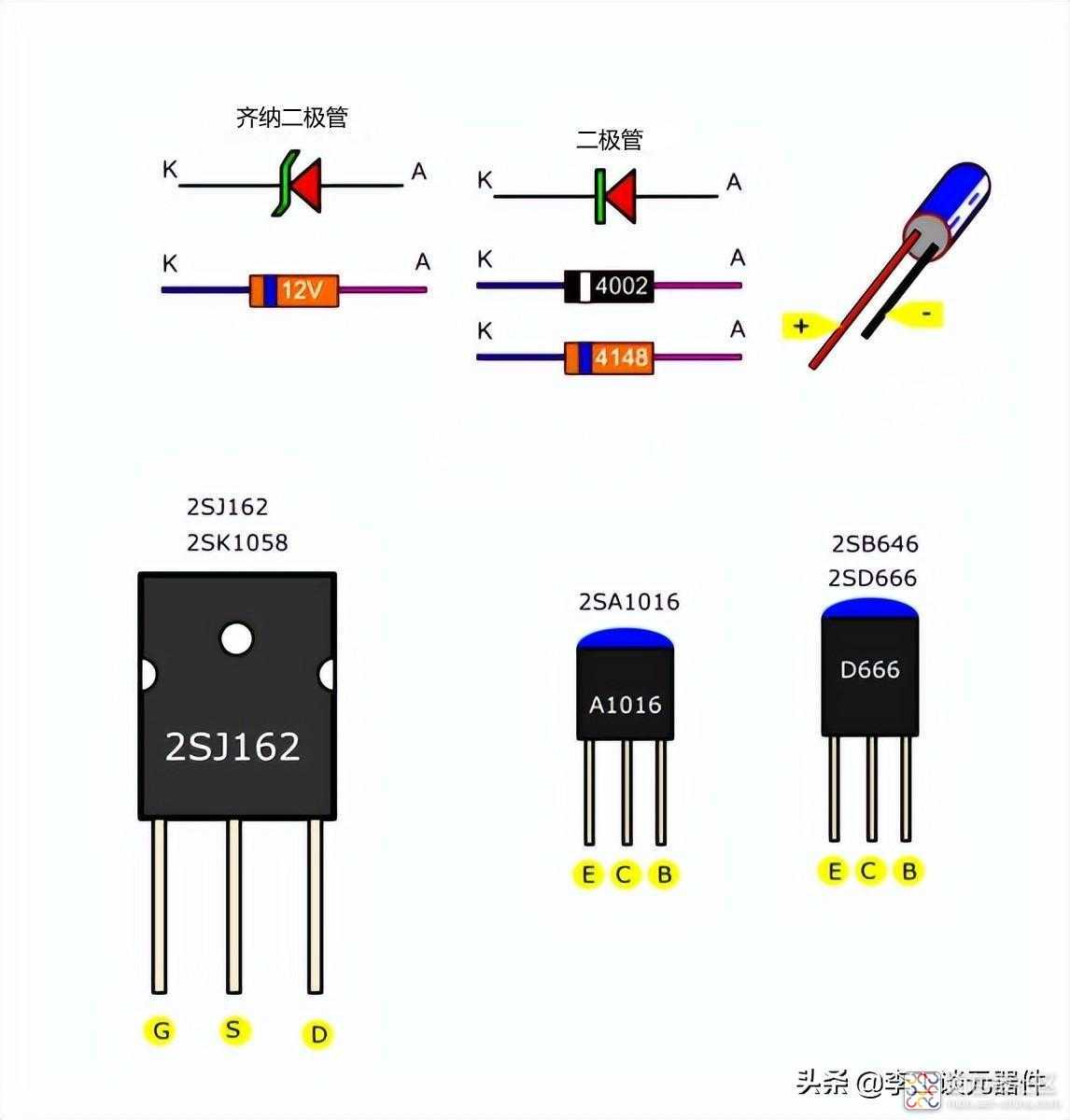 17528dba22bc481e993e00320e684659~noop.image?_iz=58558&from=article.jpg