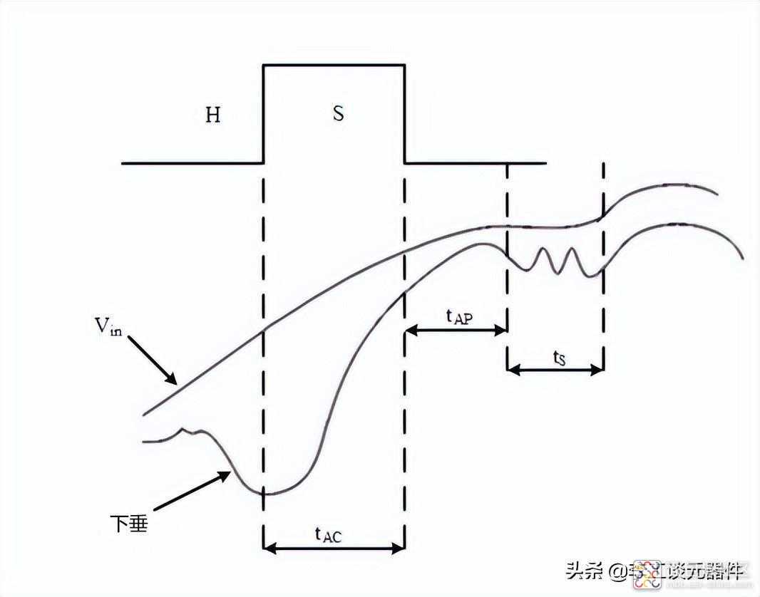 8b4e120529de406b8c7e41edebbbdba5~noop.image?_iz=58558&from=article.jpg