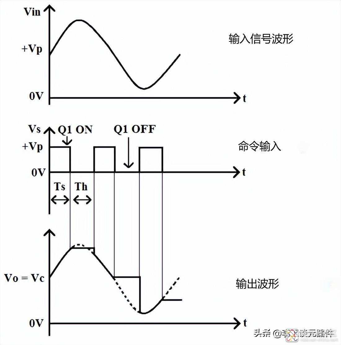 32f7ed9528dd4bce9a8cc8fe50c33586~noop.image?_iz=58558&from=article.jpg