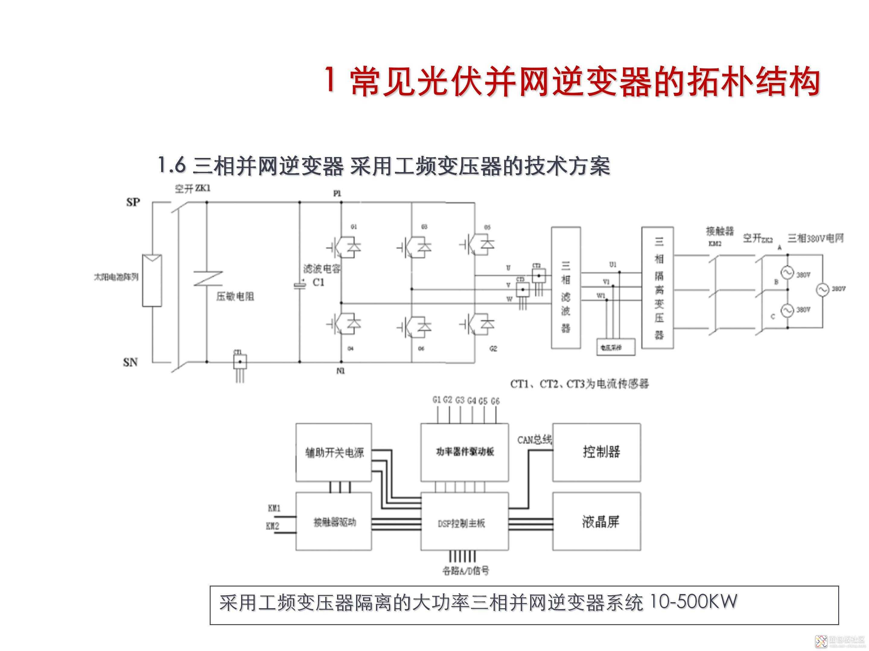 77d827fa0d164435932d2bdf3543681f~noop.image?_iz=58558&from=article.jpg