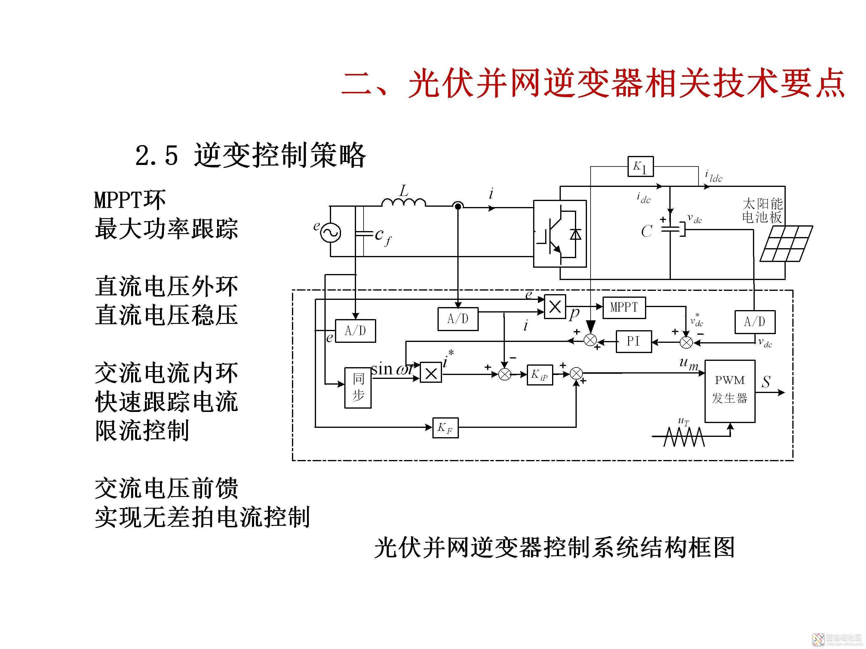 895b90ff260a49aca5752ebbbc0aa6c3~noop.image?_iz=58558&from=article.jpg