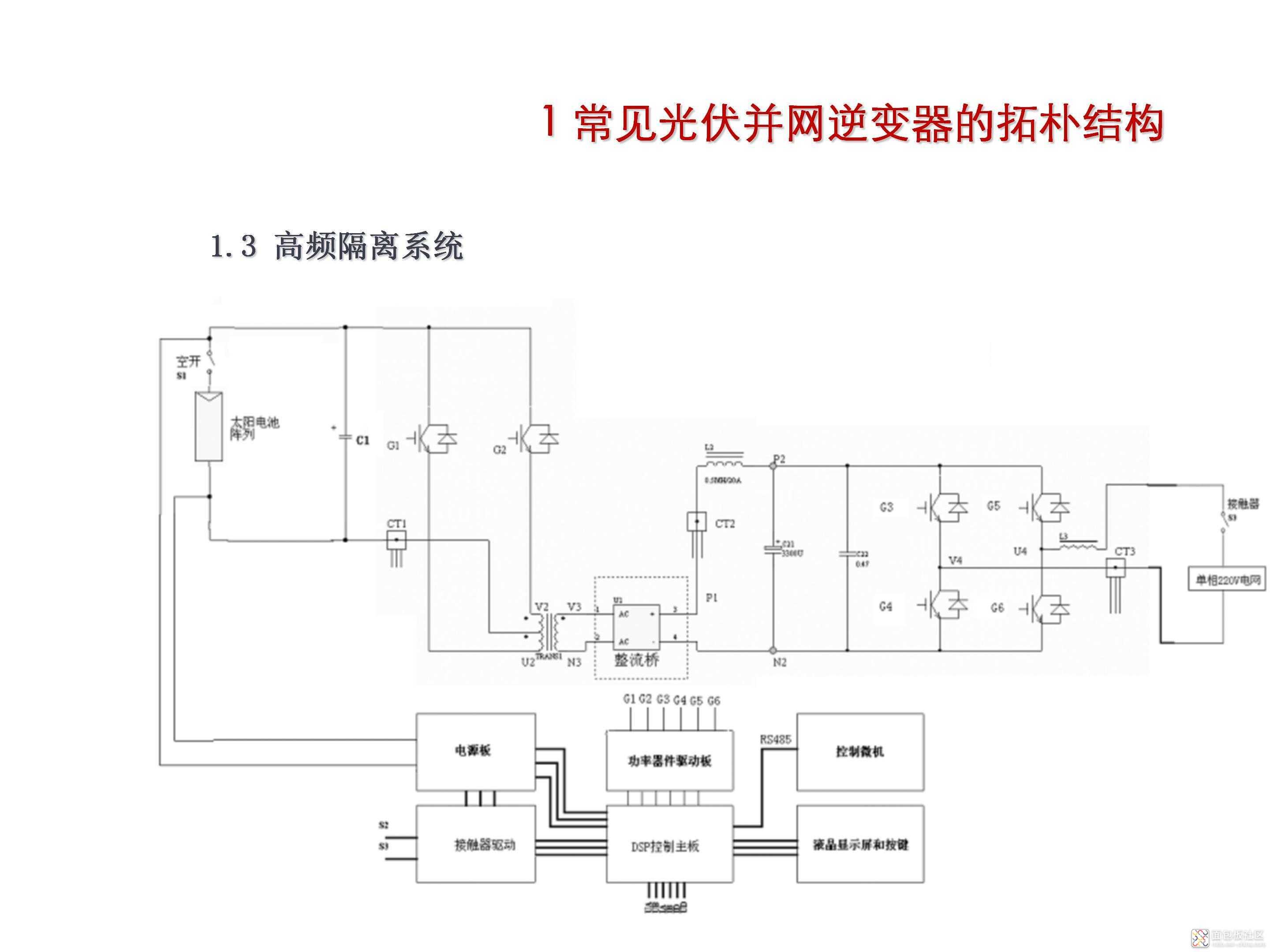 e8774830ce0a4efea445b6ca62c123be~noop.image?_iz=58558&from=article.jpg