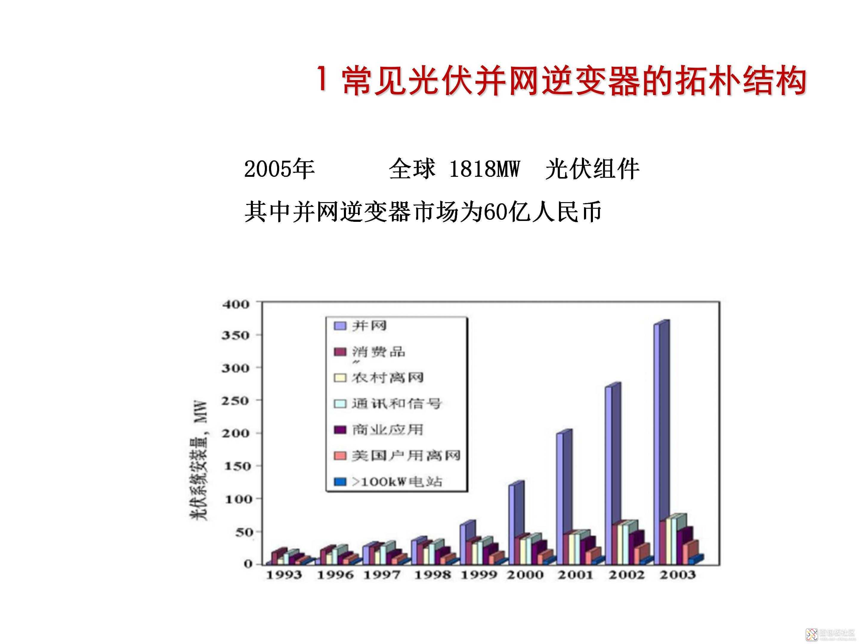 6b22bc05085e46ada3580c40e042c1eb~noop.image?_iz=58558&from=article.jpg