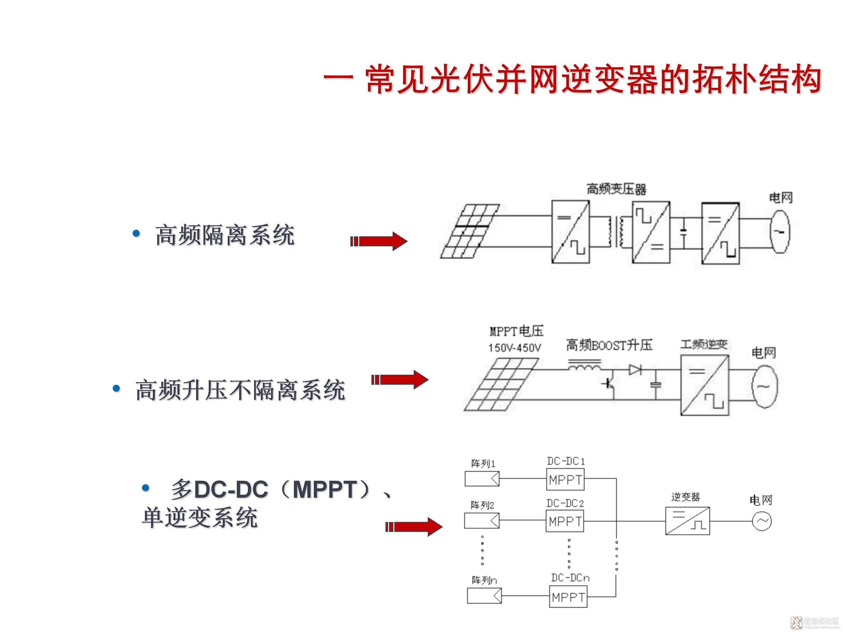 e82c2a886bf74e76b2a35cf4dd8fcc00~noop.image?_iz=58558&from=article.jpg