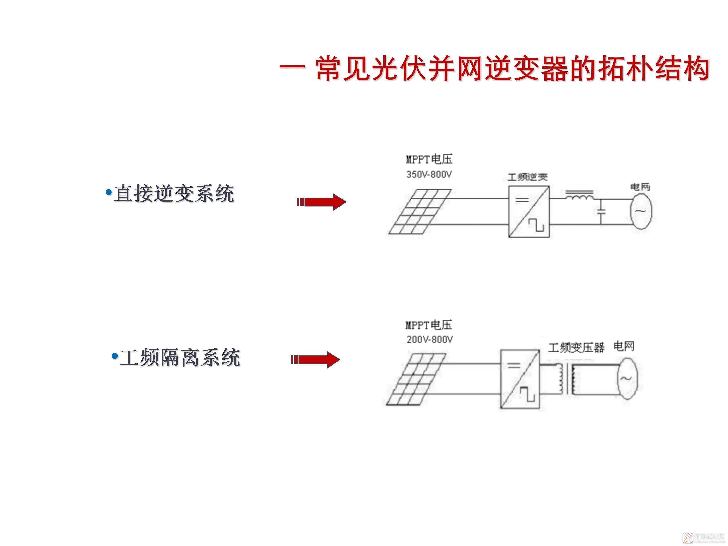 b2052007e60d4c028d709eb3ef4d847f~noop.image?_iz=58558&from=article.jpg