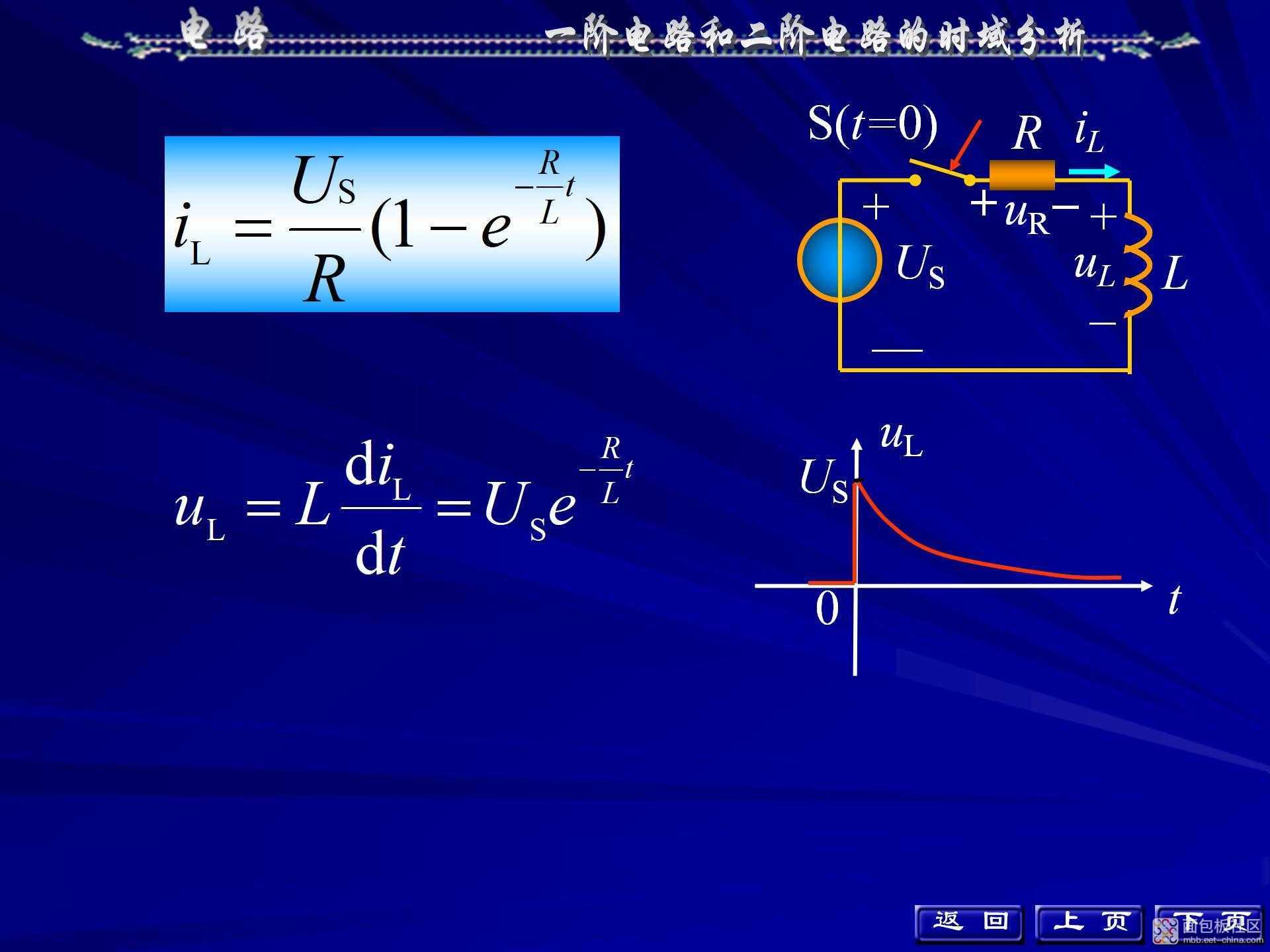 4f0e15b2abc940818cfd2ec2686c3f91~noop.image?_iz=58558&from=article.jpg