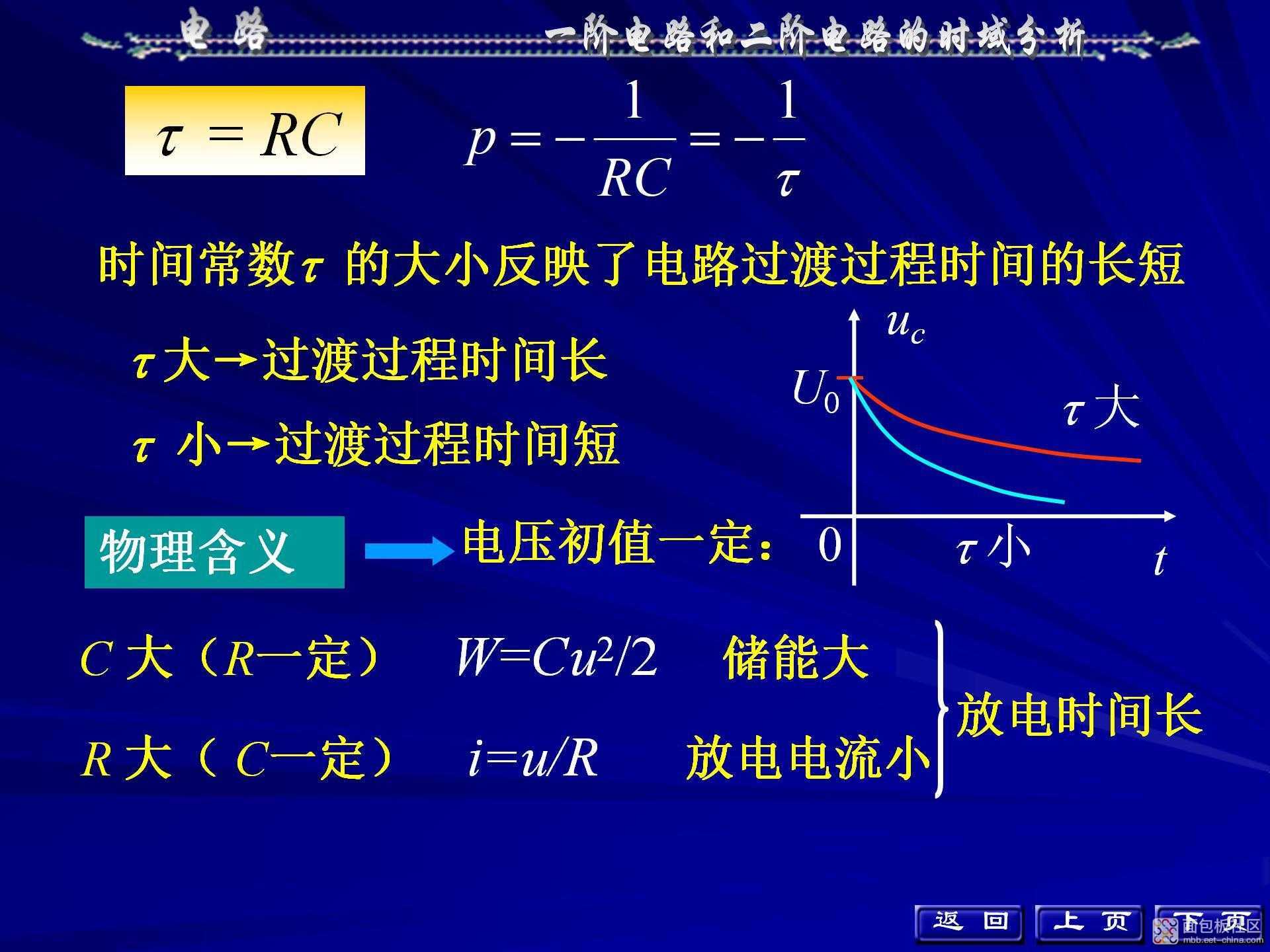 1aa156de66684136b6a4550dfa99bb1d~noop.image?_iz=58558&from=article.jpg