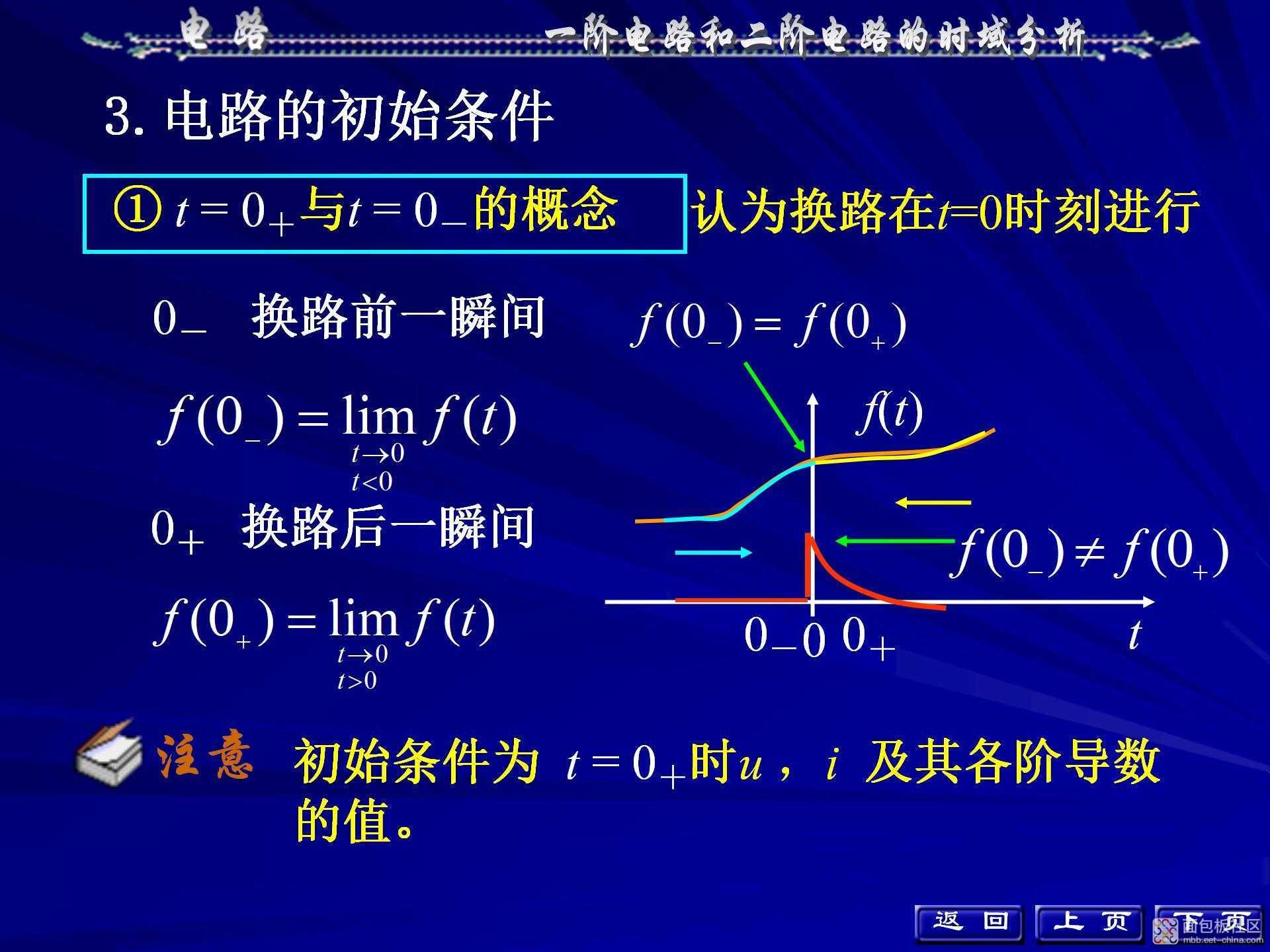 a3918c619baf4245be22e156b525e091~noop.image?_iz=58558&from=article.jpg