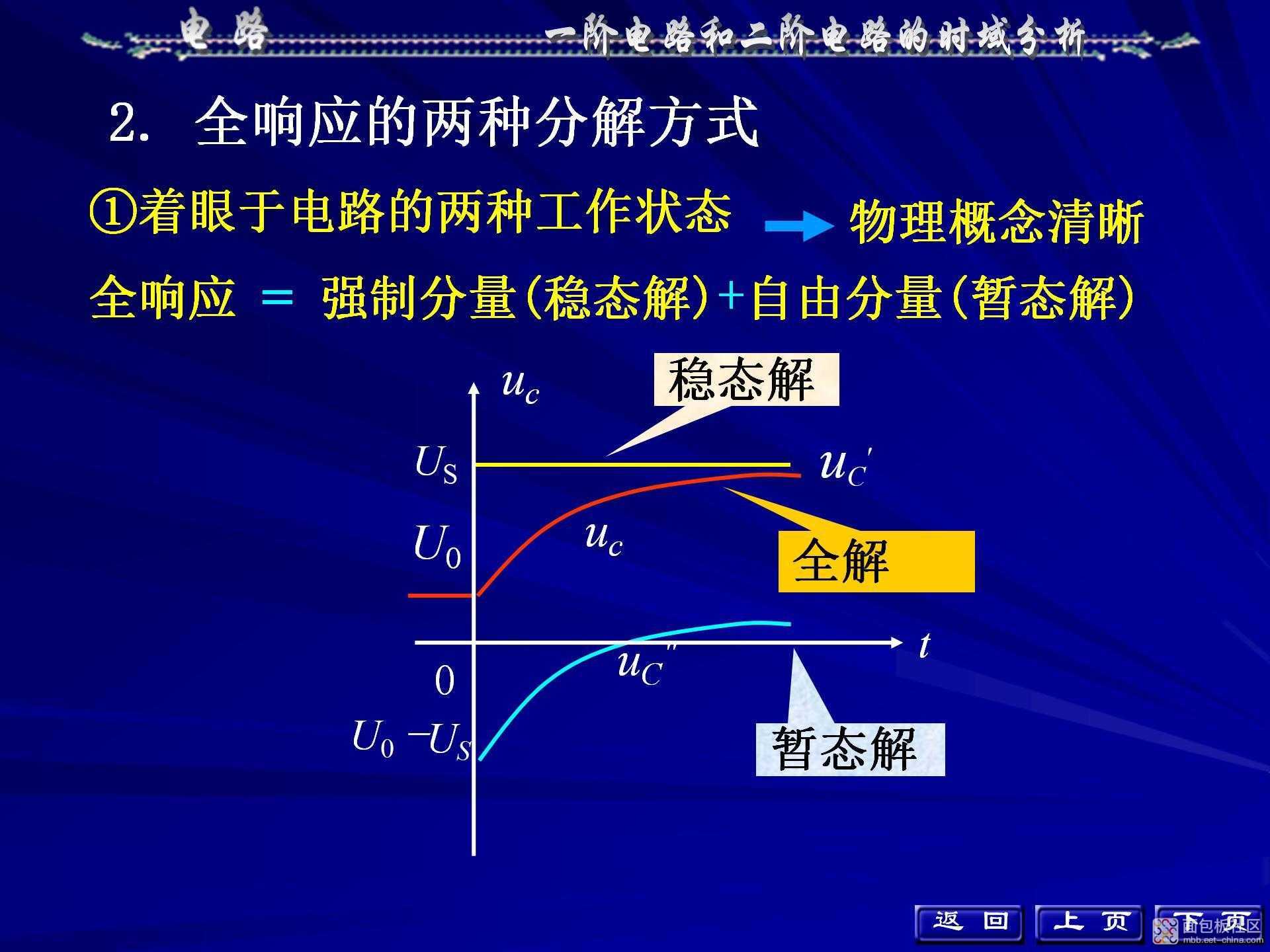 d9d2fe83769e44208051b06f75f1e62b~noop.image?_iz=58558&from=article.jpg