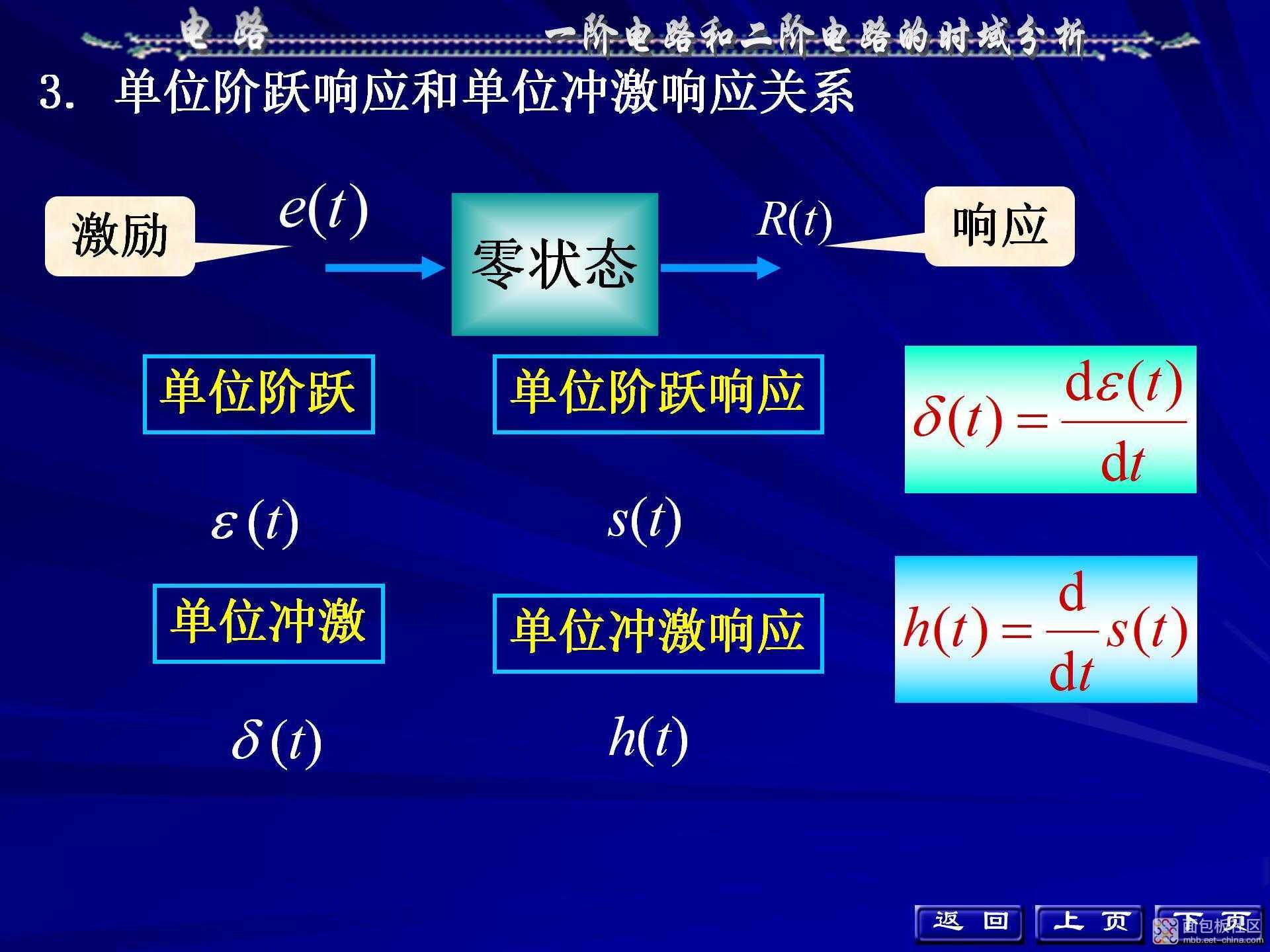 f238e09ac75d4142ae0ad905ef88aa2e~noop.image?_iz=58558&from=article.jpg