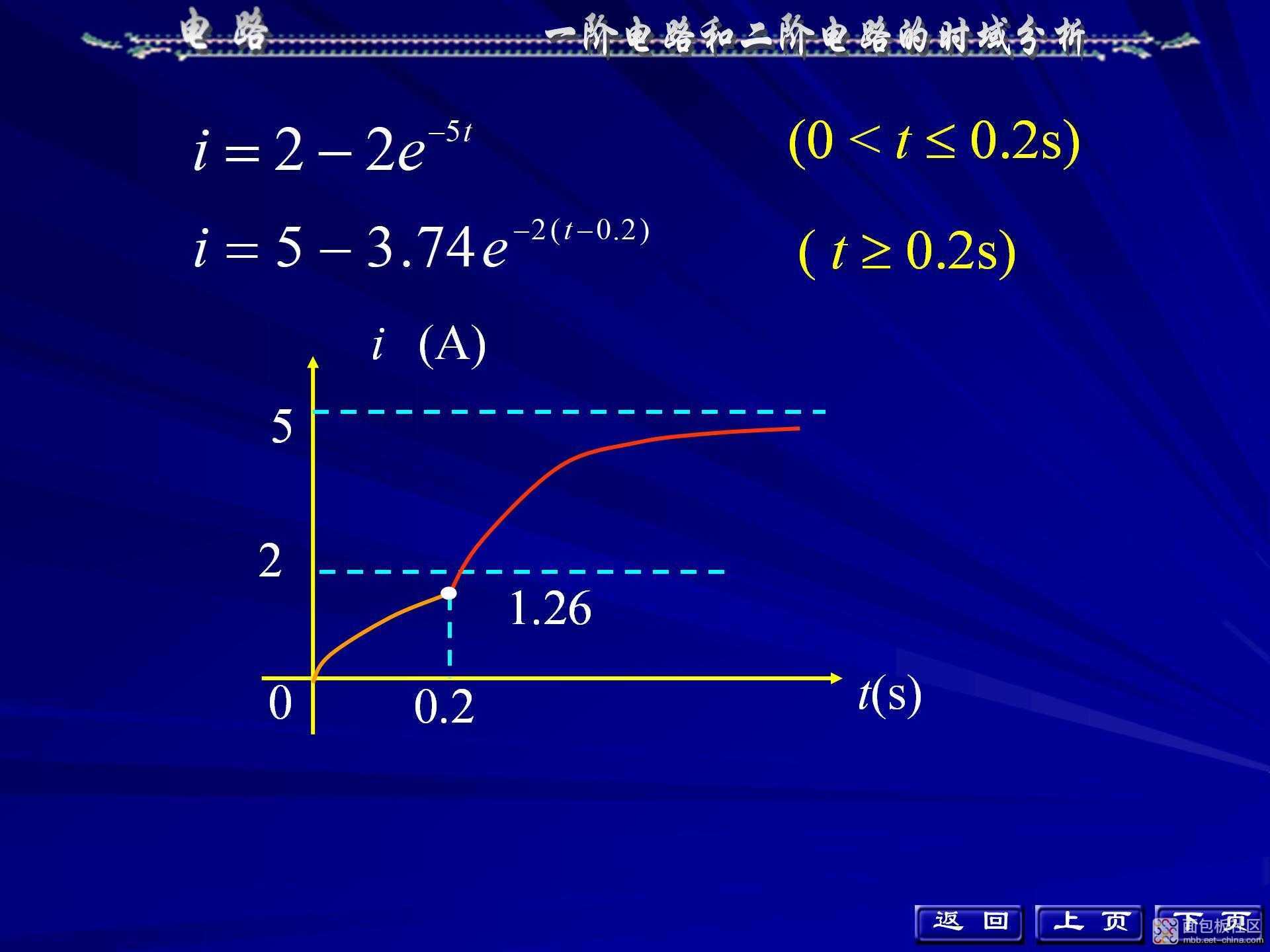 27f21d9cb9fc416e80067c39aaeb316b~noop.image?_iz=58558&from=article.jpg