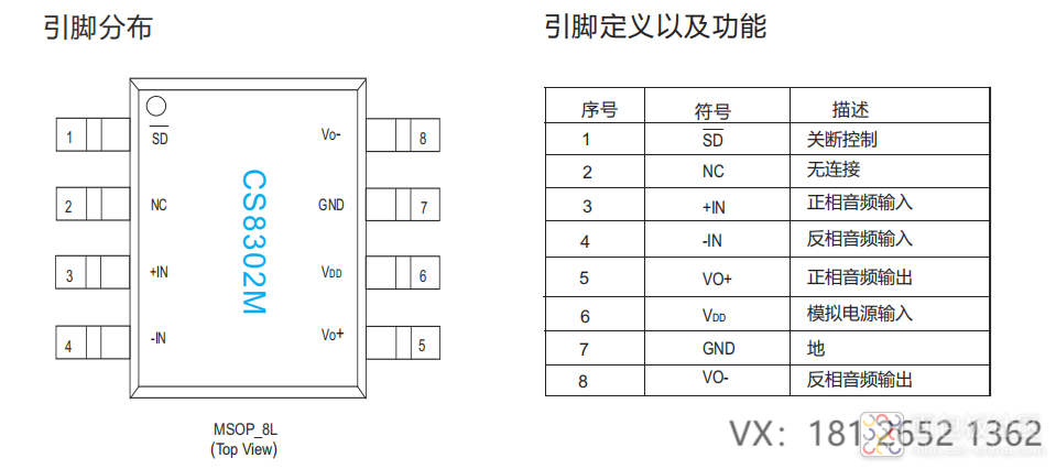 CS8302+.png