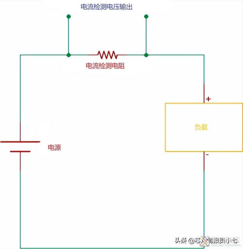 1a26c2abcc064ebbb38c46ae7f12e40c~noop.image?_iz=58558&from=article.jpg