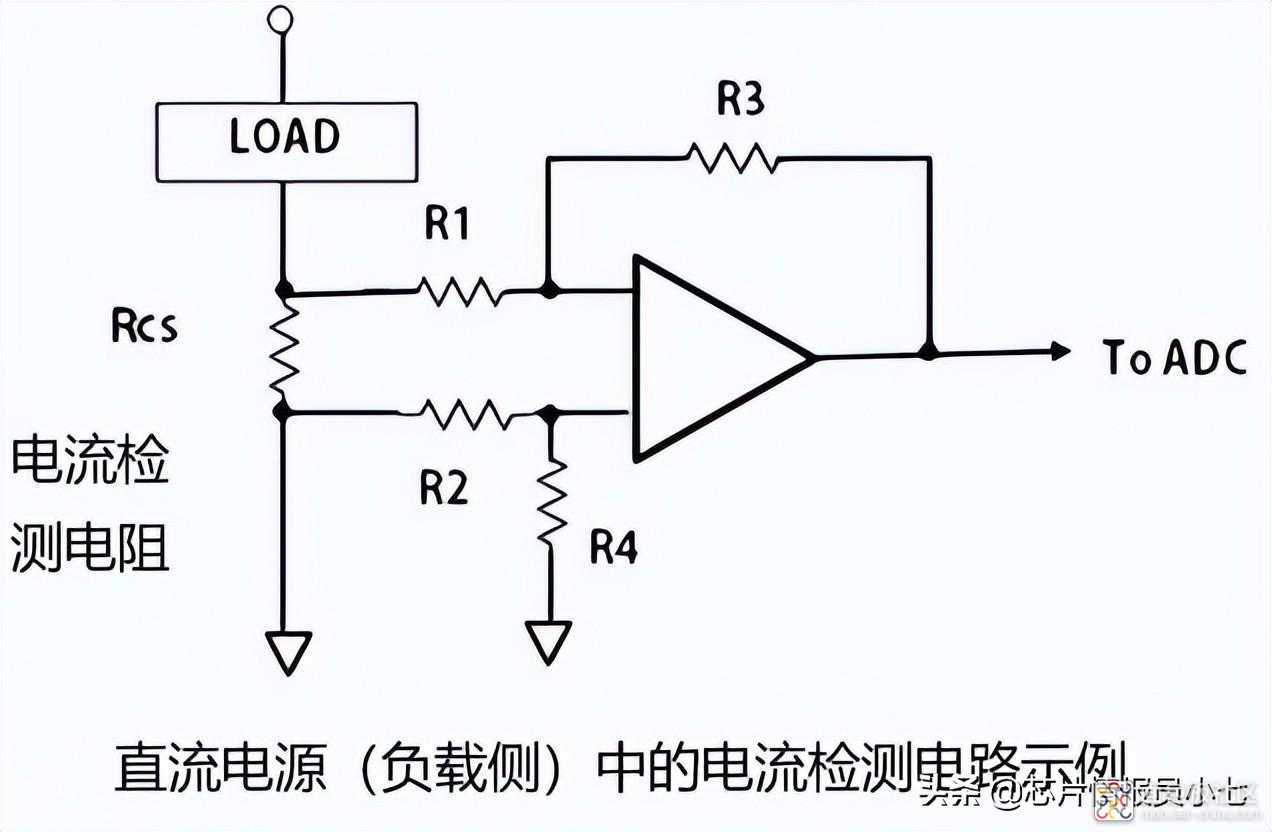 e59b22e4e57d4f3ba91c2329dd76946d~noop.image?_iz=58558&from=article.jpg