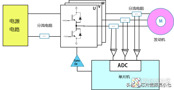 26b8d0c8b0f14f9bada3e633aa277b77~noop.image?_iz=58558&from=article.jpg